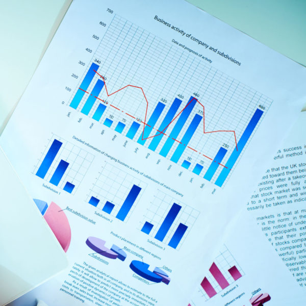 Analyse des KPI